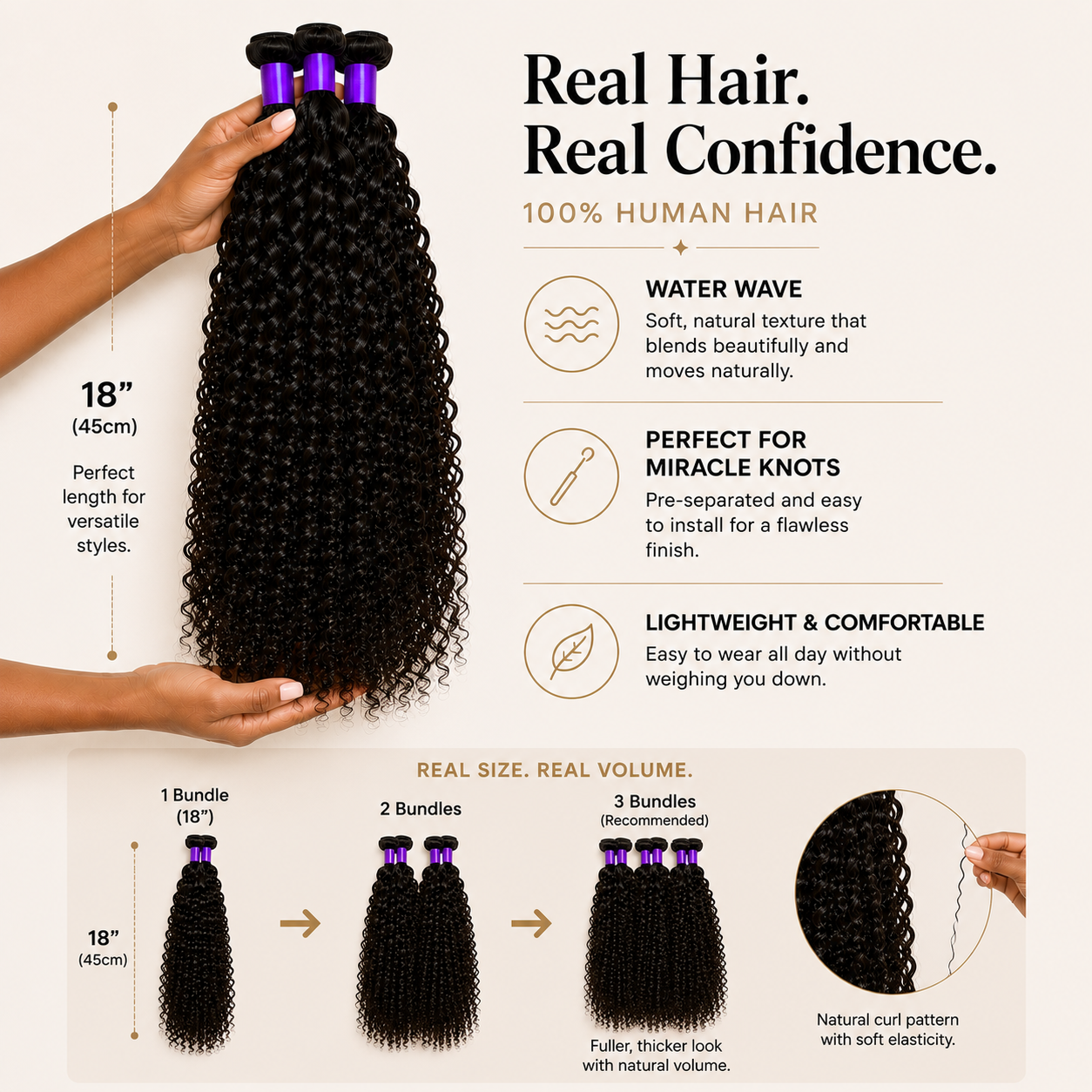 Human Crochet Hair Water Wave For Miracle Knots